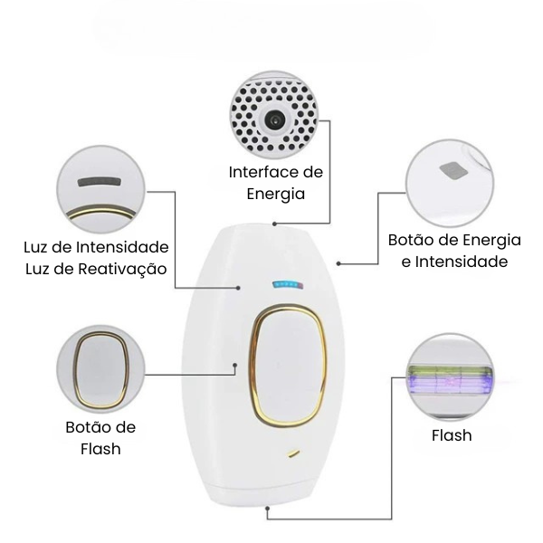 Depilador a Laser Indolor